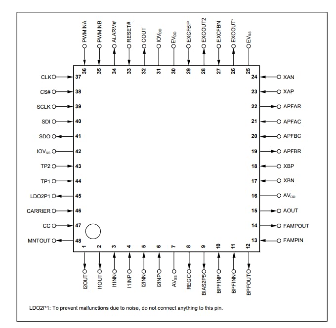 Schematic - Renesas Electronics RAA3064002GFP Resolver-to-Digital Converter